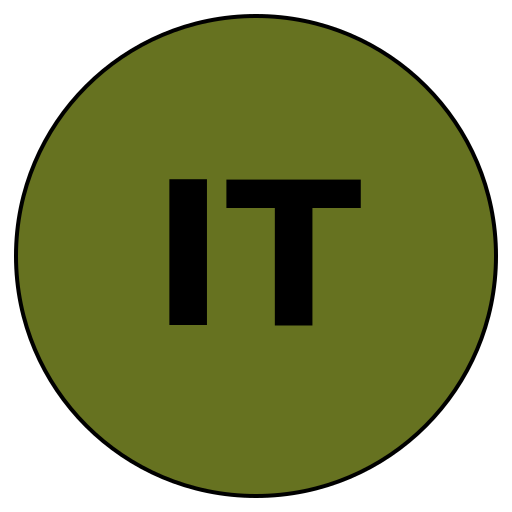 Inspire Trips